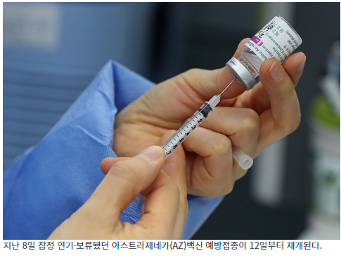  AZ백신 12일부터 접종 재개…30세 미만은 제외