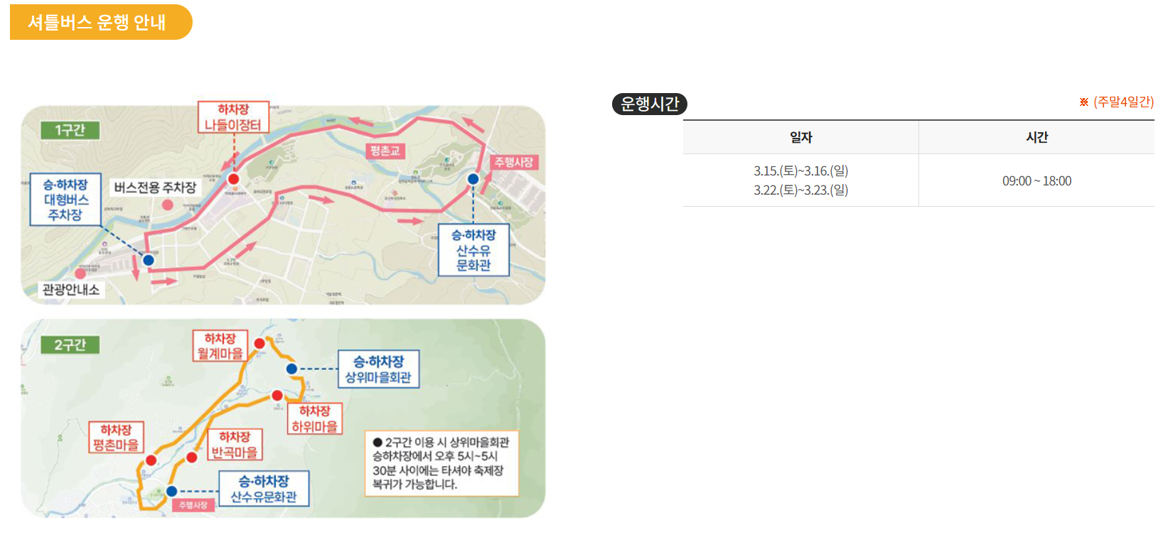 구례 산수유축제 기간 (2025년 개화시기) 안내