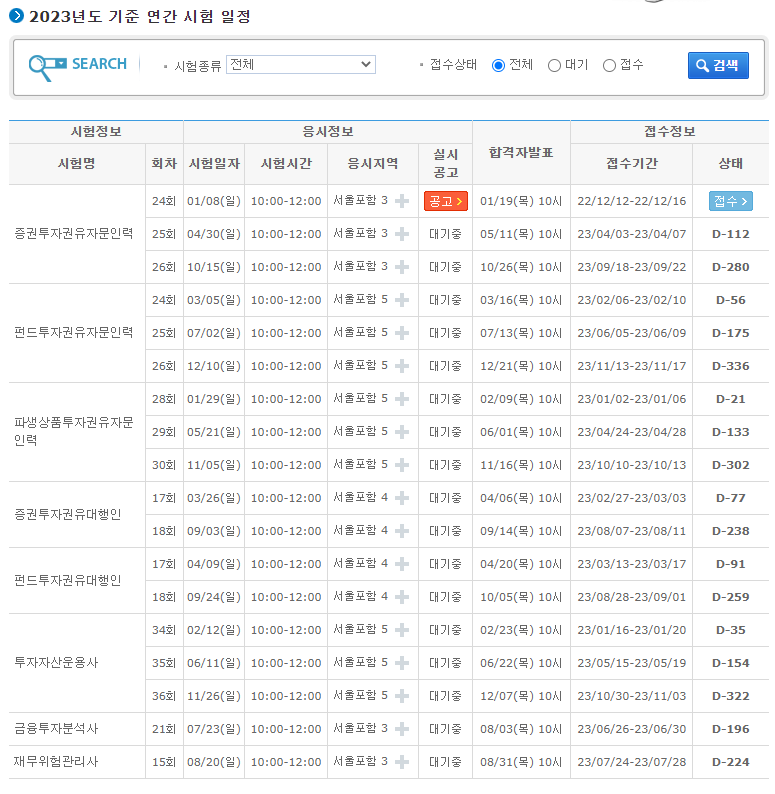  2023년 금융투자협회 자격시험 시험일정 및 유의사항