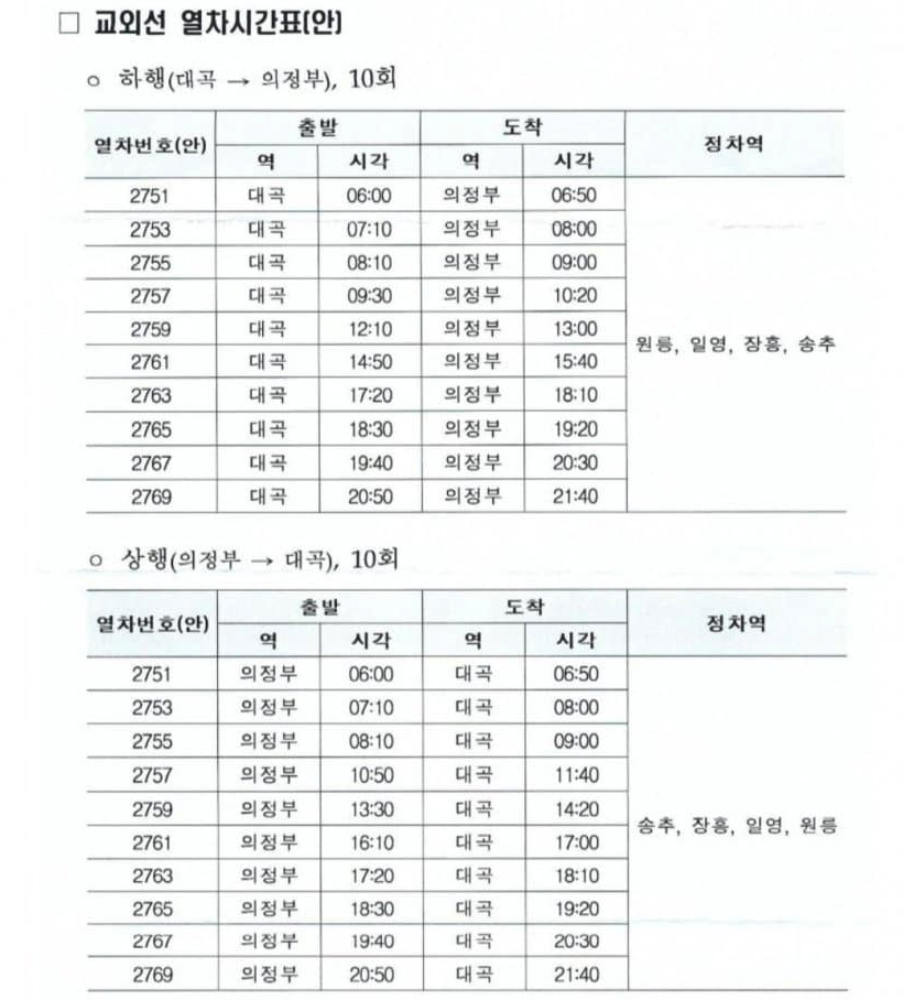 교외선 시간표 노선도 운행일정 등 총정리