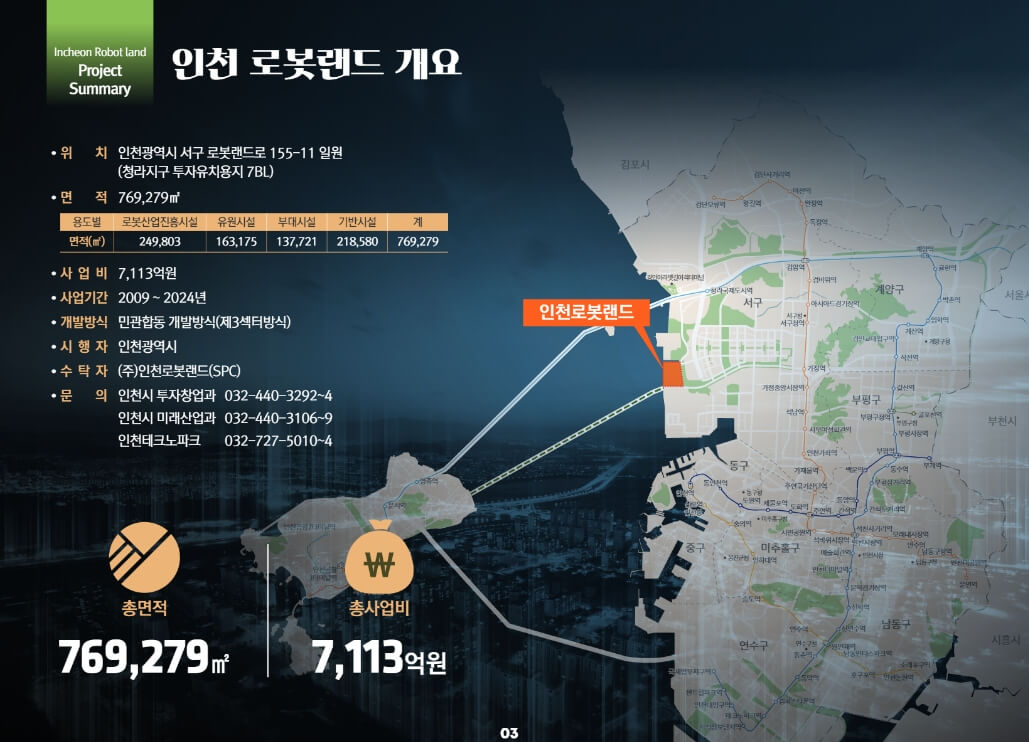  인천, 로봇산업 클러스터 조성 청신호 ㅣ 영종지역 해저송수관로 복선화 건설공사 착수 [인천시]