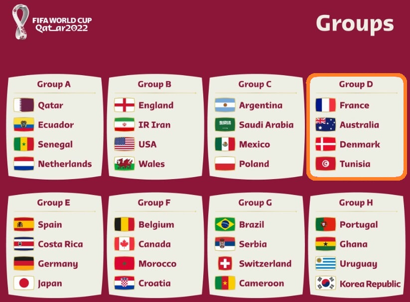 2022 카타르 월드컵 D조 일정