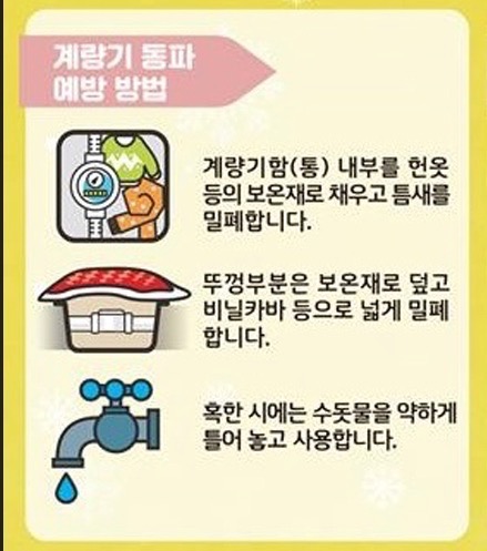 수도 계량기 동파 방지 방법(출처: 장성일보)