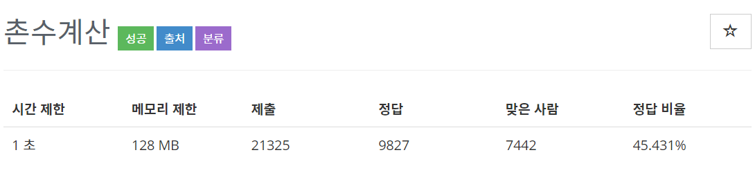  [백준(BOJ)] 2644번 : 촌수계산 - C++[CPP]