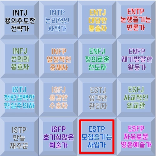 ESTP 남자