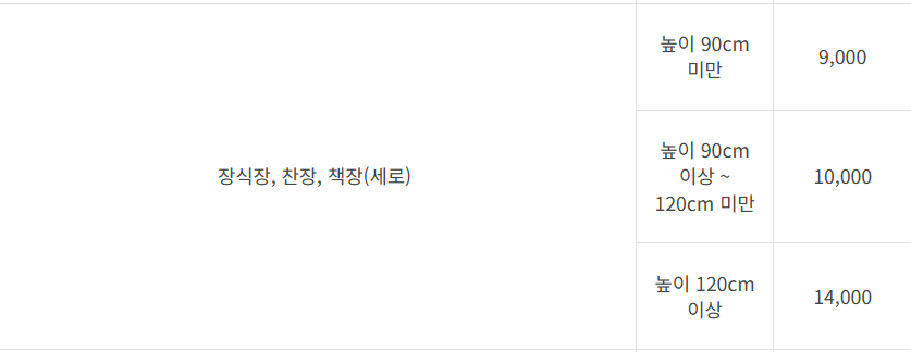부산 연구 대형폐기물 스티커 인터넷 발급