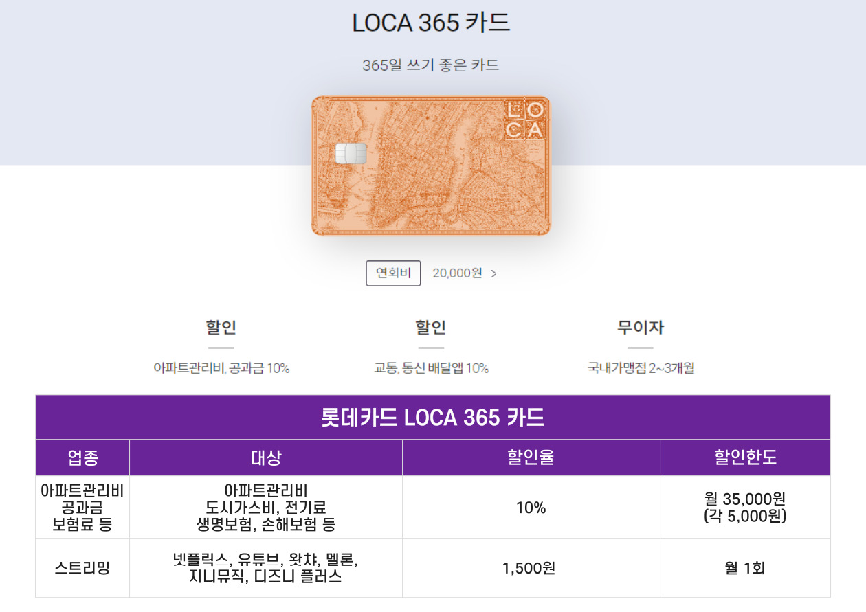 롯데카드-LOCA-365-카드혜택
