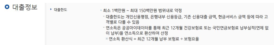 기업은행 직장인 마이너스통장 자격 조건 금리 필요서류