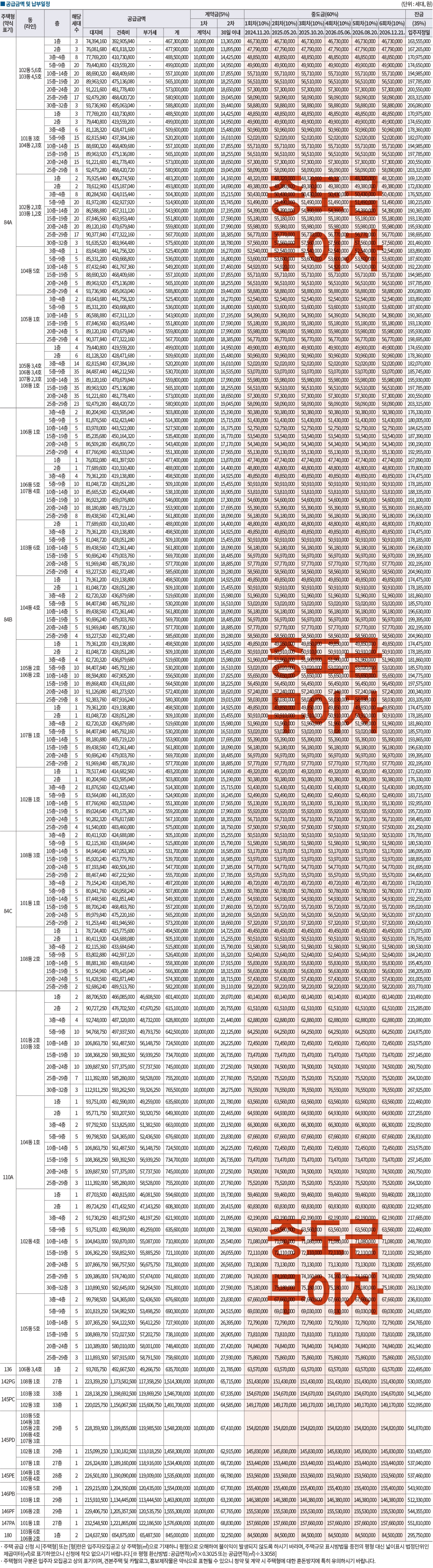 더샵속초프라임뷰-4