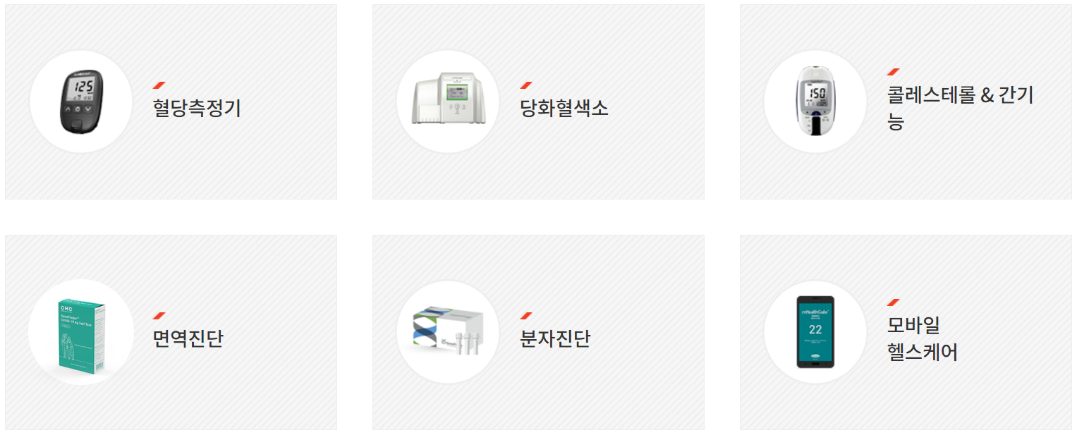 케어로보틱스 이미지