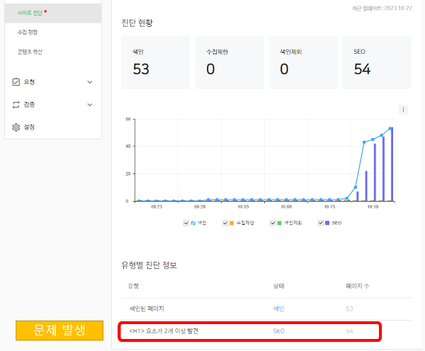  Whatever 스킨, h1 중복 태그 해결로 네이버 SEO 최적화하기