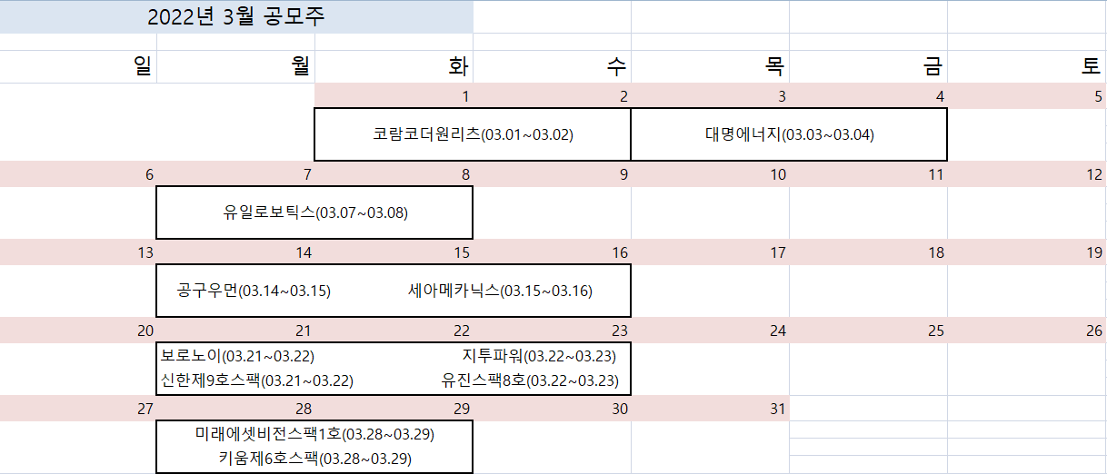  2022년 3월 공모주 청약일정 정리(ft 3월 공모주 달력 다운로드)
