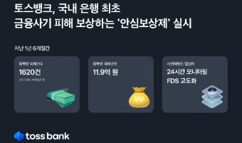 토스뱅크 아이 적금