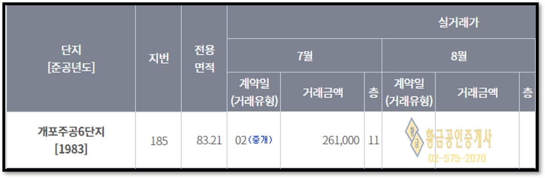 개포주공6단지