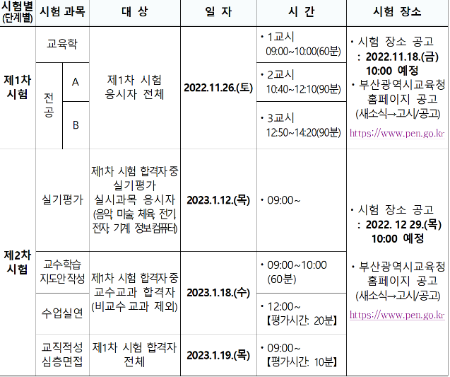 부산광역시 교육청