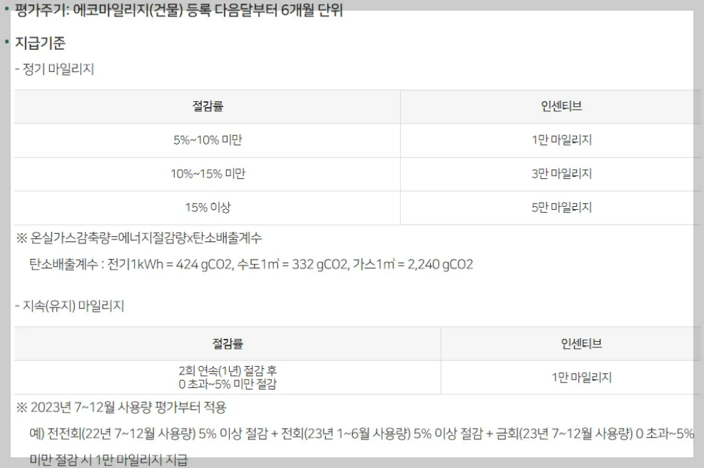 서울 에코 마일이지 건물 지급 기준