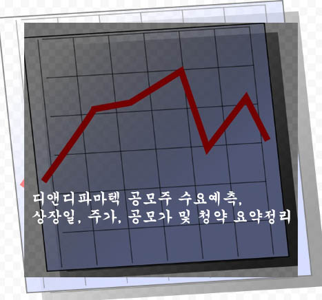  디앤디파마텍 공모주 수요예측, 상장일, 주가, 공모가 및 청약 요약정리