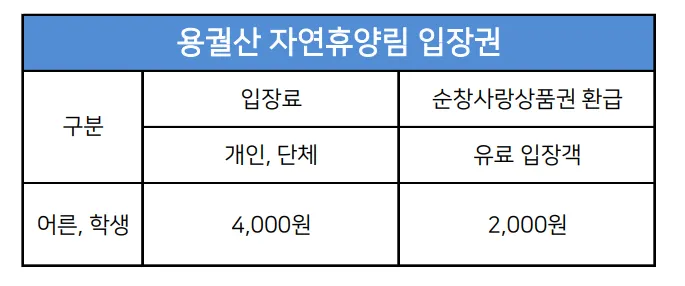 순창-용궐산-하늘길-입장료