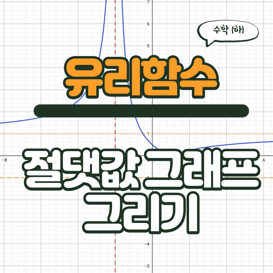  유리함수 절댓값 그래프 그리기