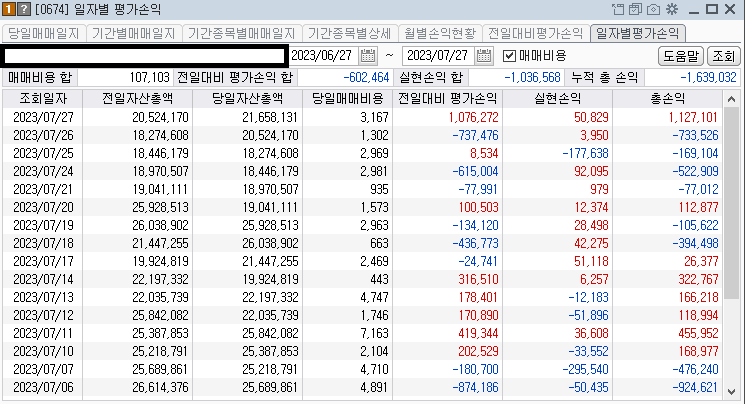 콜리의주식계좌 일별 평가손익