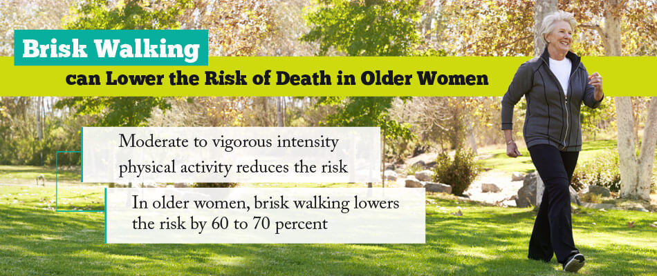  앉아 있는 시간을 줄이는 것보다 적당한 운동이 더 효율적 Moderate-vigorous physical activity is the most efficient at improving fitness