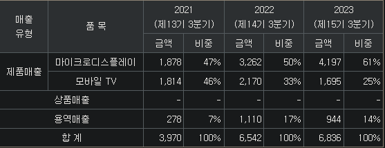 라온텍 이미지