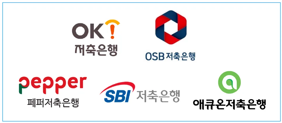 저축은행 정기예금 금리비교