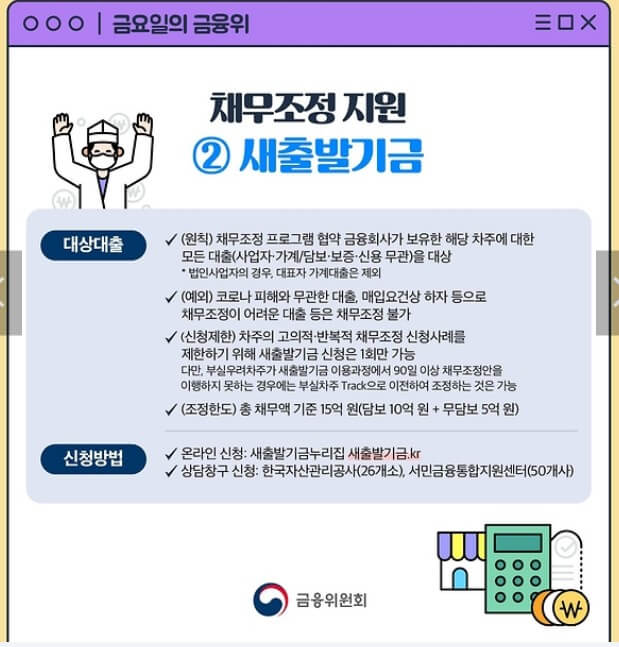 새출발기금 신청 방법