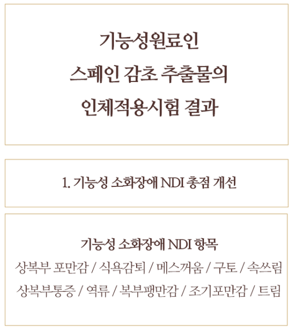 우리는 봤다