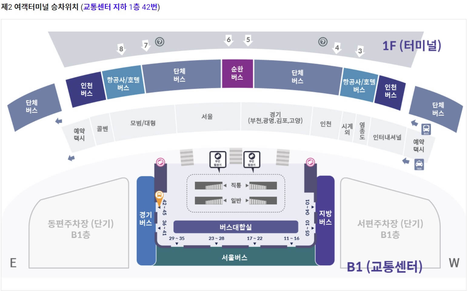 인천공항-제2여객터미널-3200번-승차장-이미지