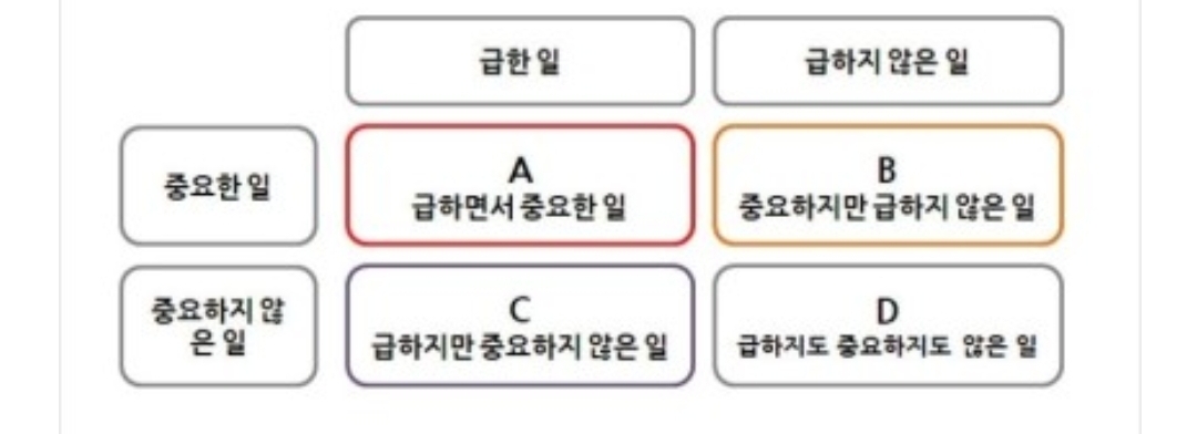  6.시관관리와 생산성
