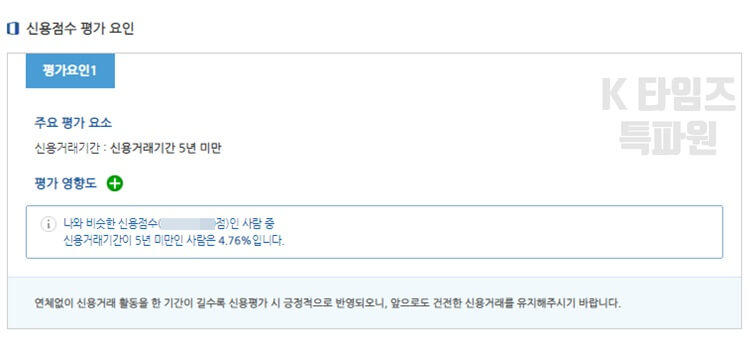 신용-조회-결과-신용점수-평가요인