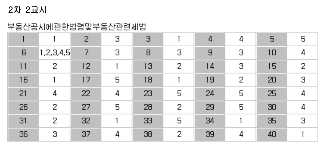 2022년-공인중개사-2차-2교시-정답