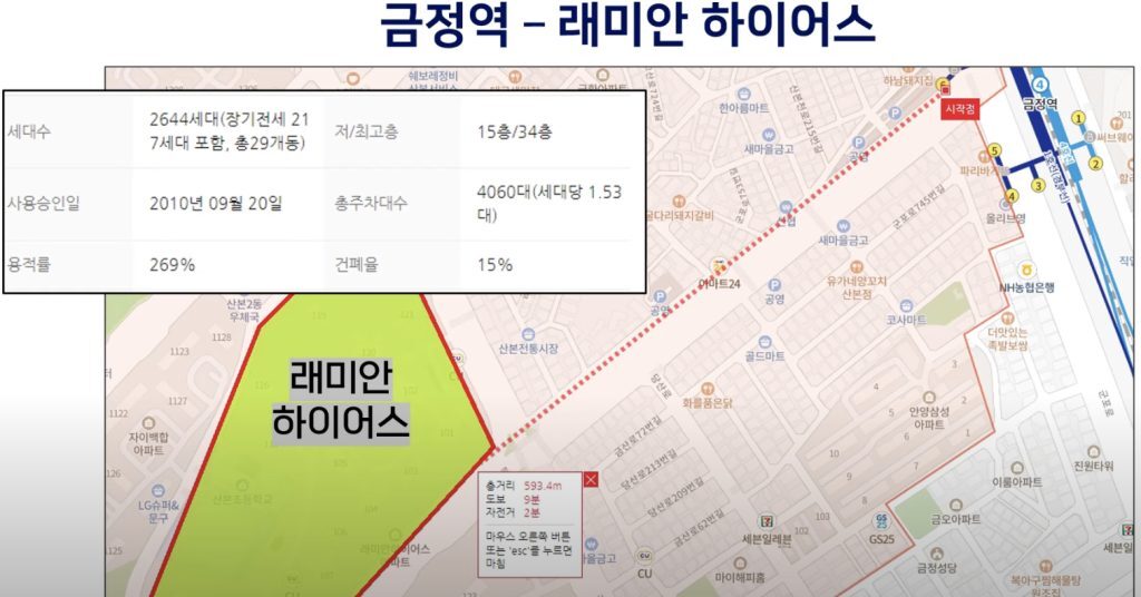 금정역 래미안 하이어스 아파트