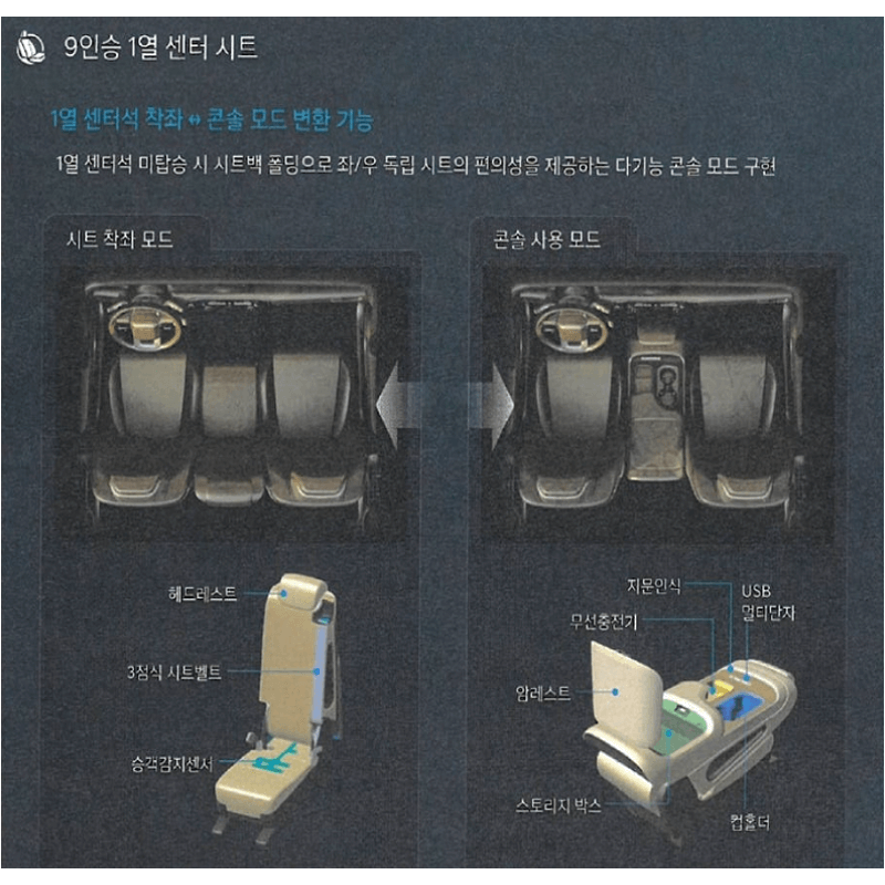 팰리세이드 풀체인지 옵션 비교ㅣ익스클루시브 vs 캘리그래피