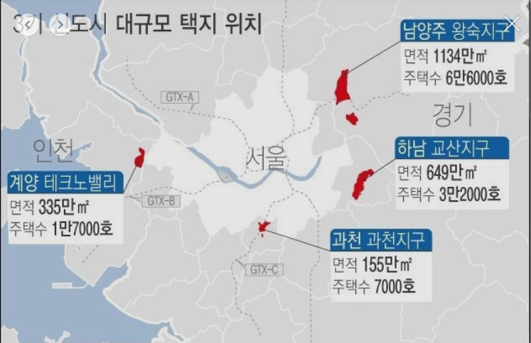 3기 신도시 고양창릉총정리 #입지분석 #토지보상