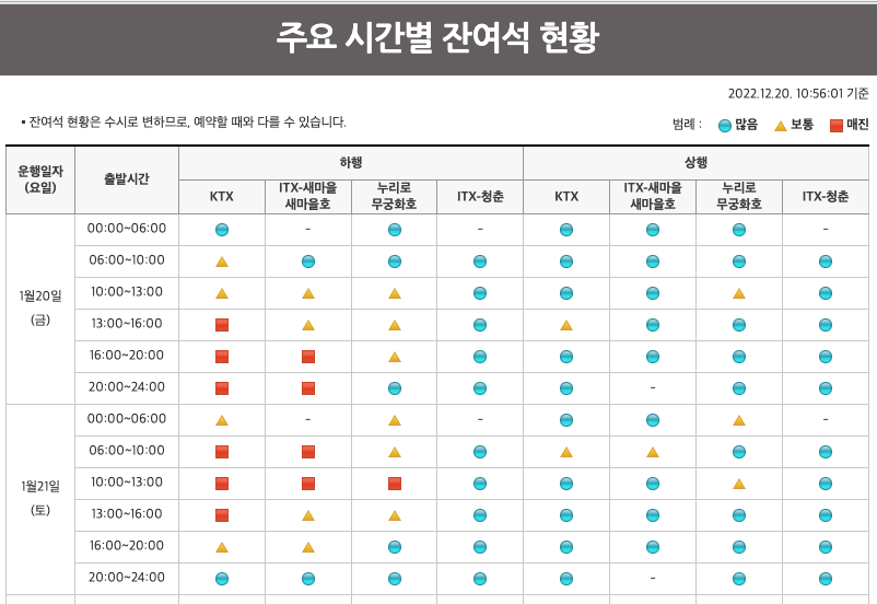 설연휴 기차표 예매