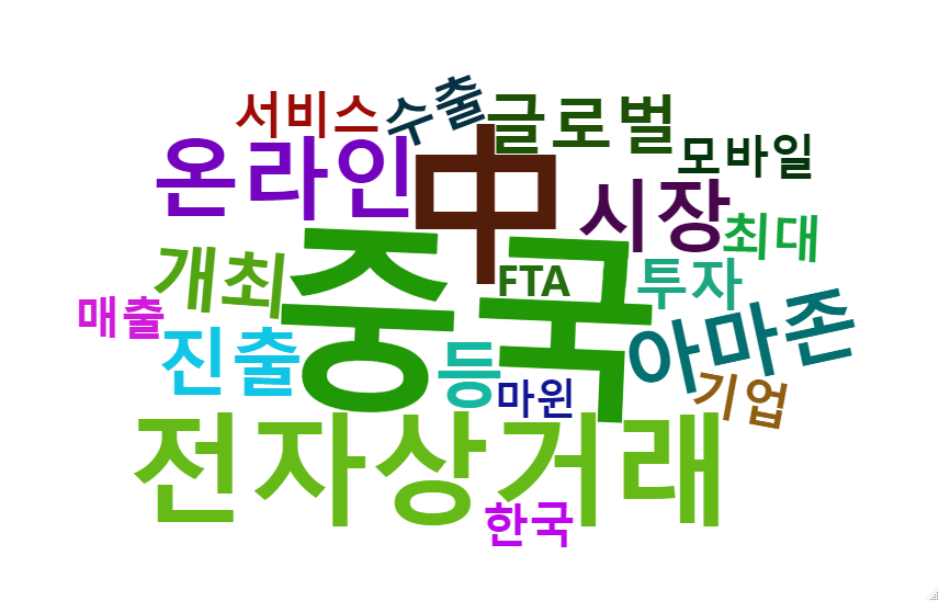  [R좀 R려줘!] wordcloud2 패키지를 이용해 최다빈도 단어 추출하기!