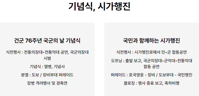 국군의 날 기념식, 시가행진