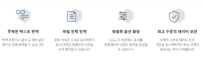 DeepL의 모든 기능 사용