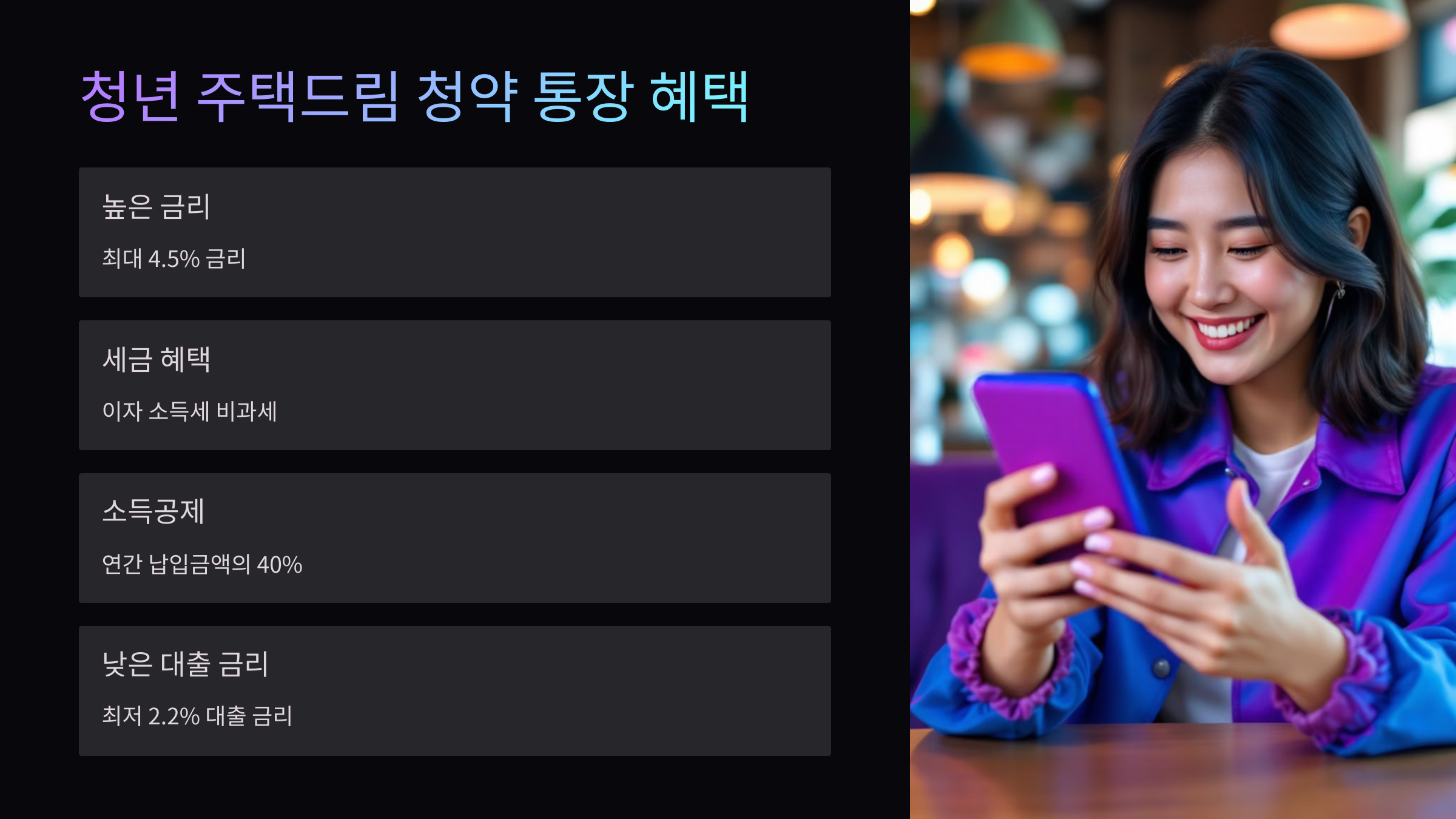 청년-주택드림-청약-통장