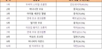 2025년 CU 1월행사 이벤트 할인_7