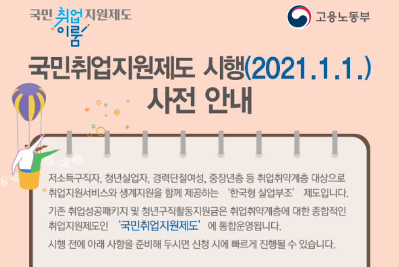  국민취업지원제도 구직촉진수당 취성패 청년특례 신청 안내