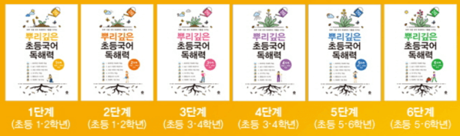  초등 국어 독해력 문제집 - 뿌리깊은 초등국어, EBS 4주 완성 독해력, 독해력 비타민