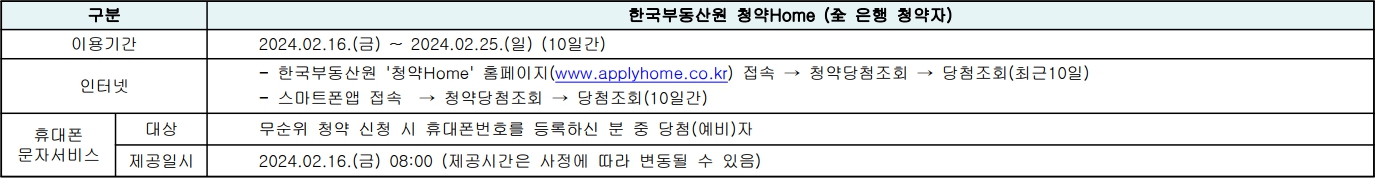 e편한세상답십리아르테포레-청약홈