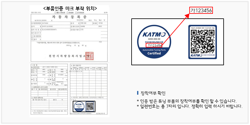 자동차튜닝부품인증센터