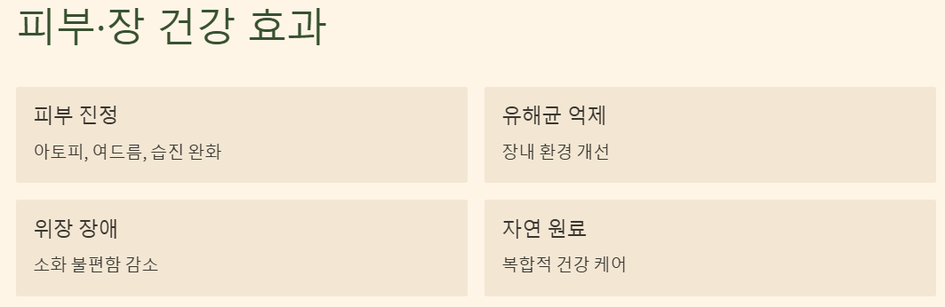 피부와 장 건강 효과 예시