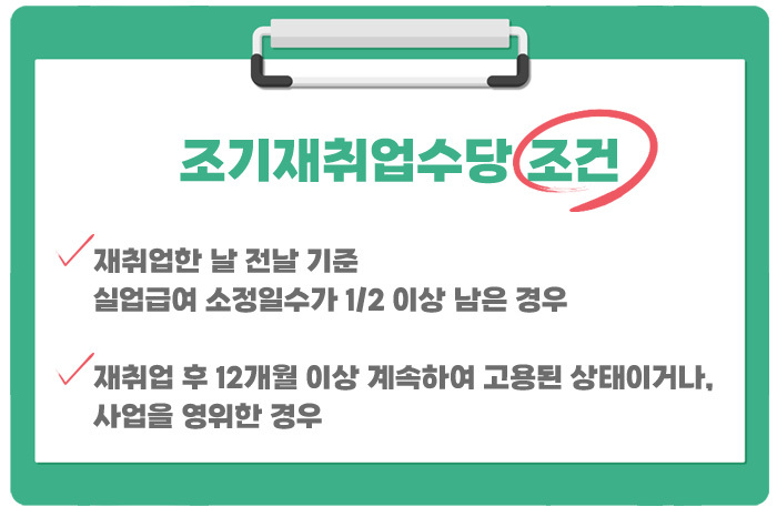 조기재취업수당: 고용 지원 프로그램