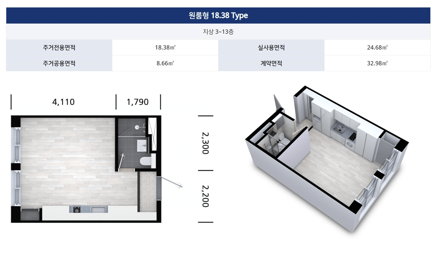 강남구 청년안심주택 정보