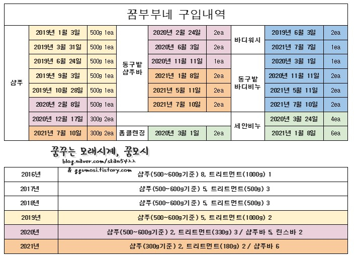 미라클헤어 이미지